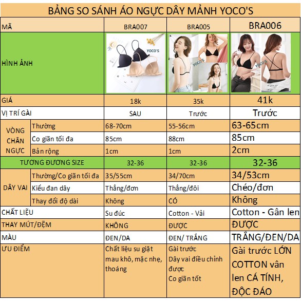 Áo ngực không gọng YOCO'S, áo lót bra không gọng dây mảnh BRA007-Smartlife365 | BigBuy360 - bigbuy360.vn