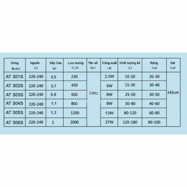 Máy bơm trìm Atman AT-306S cho bể cá cảnh, hồ cá cảnh