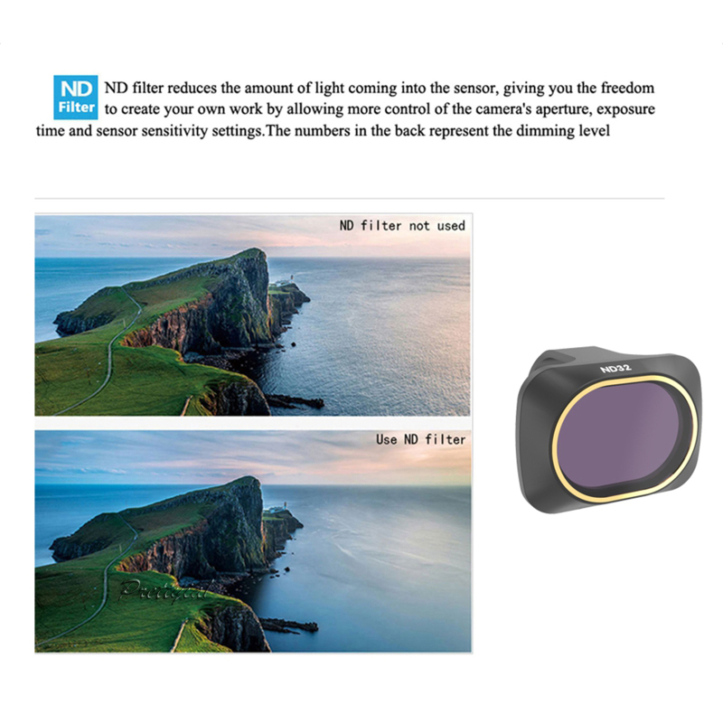 [PRETTYIA1]Replacement High Quality ND8 Lens Filters Set for Mavic Mini Drone