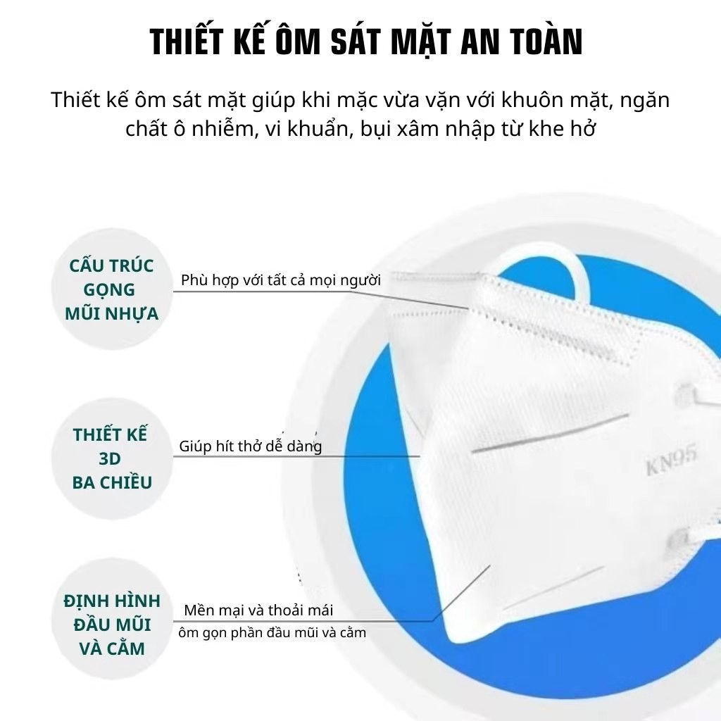 khẩu trang y tế KN95 Thiết kế 5D (5 lớp thông minh)