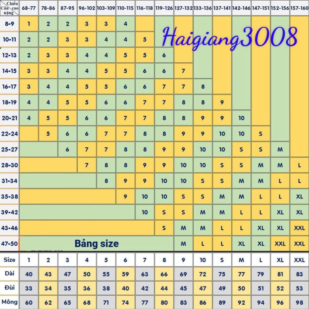 Quần Thun Dài Cotton Bé Trai Size 8-30kg
