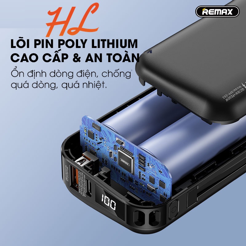 Pin Sạc Dự Phòng Remax RPP-252 9600mah - QC3.0, PD18W, PD30W - Nguồn Sạc 220V Trực Tiếp - BH 1 Năm - Hưng Long PC