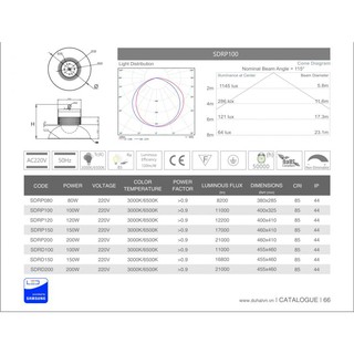 Đèn led nhà xưởng Duhal SDRP080