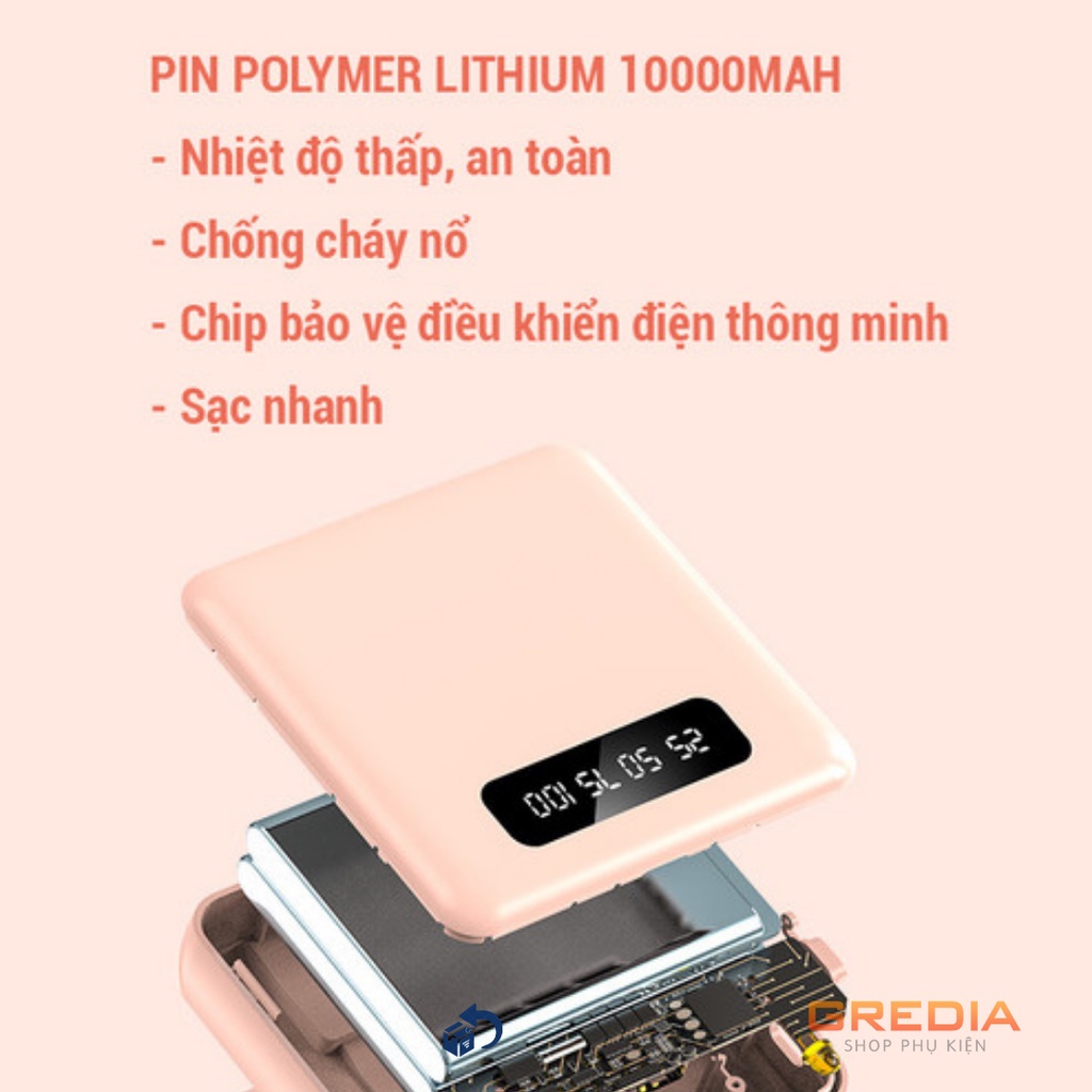 Sạc dự phòng, sạc điện thoại 4 in 1, YM439 10000 mah, gồm 4 cáp sạc . Hỗ trợ sạc nhanh cho mọi thiết bị