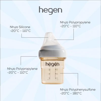 Bộ Set quà tặng Bình sữa Hegen 150ml/ 240ml Basic Stater Kit Hegen