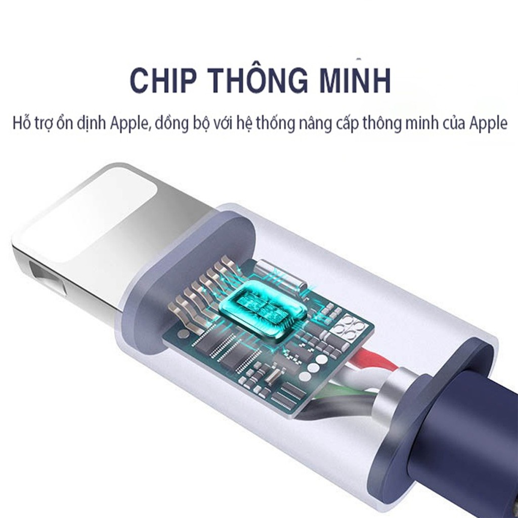 Cáp/dây Sạc Lightning cho Iphone, Ipad, Ipod tự ngắt khi đầy pin, dây nhựa chống rối, có đèn báo, phù hợp chuẩn mFI