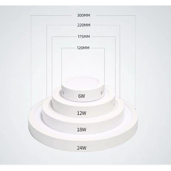 Đèn Ốp Trần 12W Vuông/ Tròn, Đèn Led Ốp Trần Phòng Khách