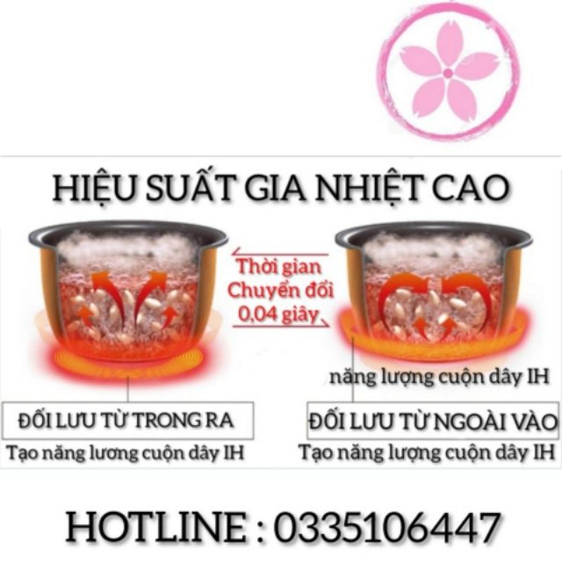 Nồi cơm điện cao tần áp suất biến thiên SANYO XOÀI 1L Nhật | BigBuy360 - bigbuy360.vn