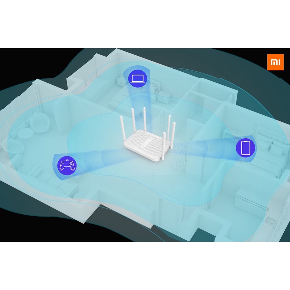 Bộ phát Wifi Router Xiaomi Redmi AC2100 hỗ trợ 128 thiết bị - 2 băng tần 2,4GHz và 5GHz,6 Antena