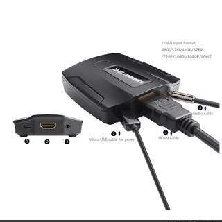Bộ chuyển HDMI to VGA Ugreen 40227