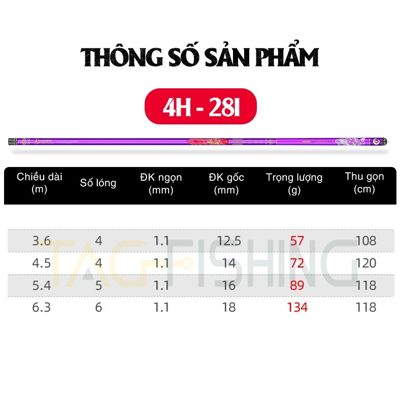 Cần Tay Guide Bashen Thắng Lợi Tím 4H