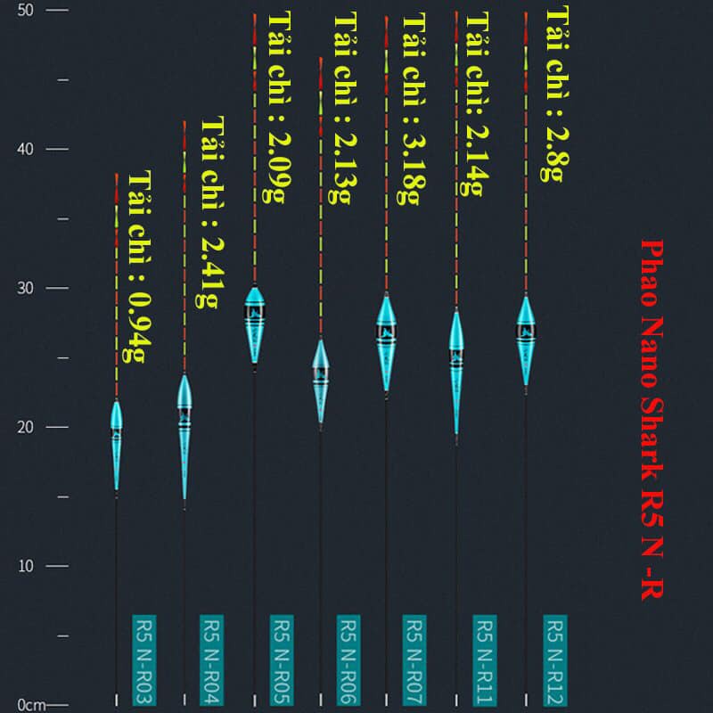 Phao NaNo Cao Cấp,Phao Câu Đơn Đài  PC-50