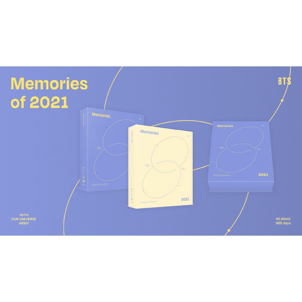BTS MEMORIES DVD 2021