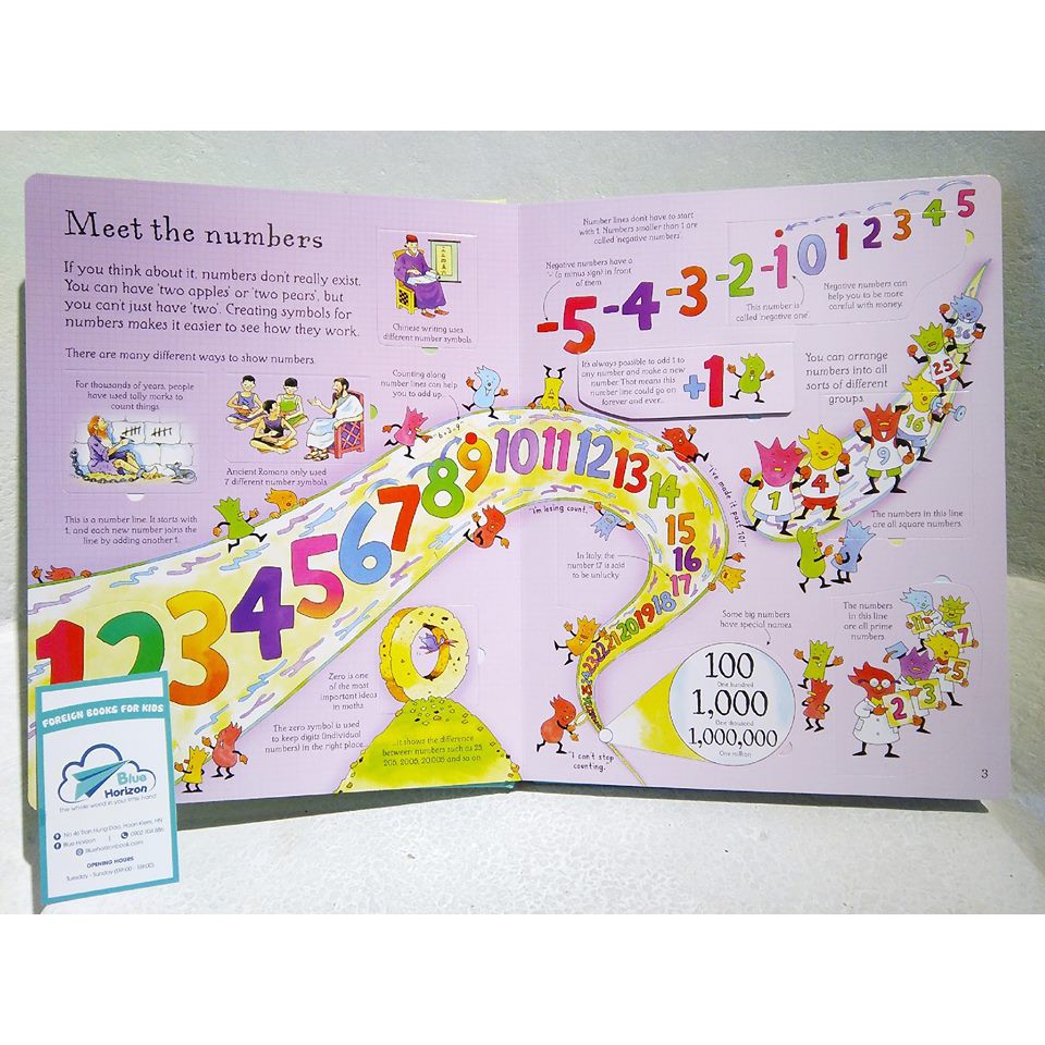 Sách Usborne - tương tác lật mở See inside Maths