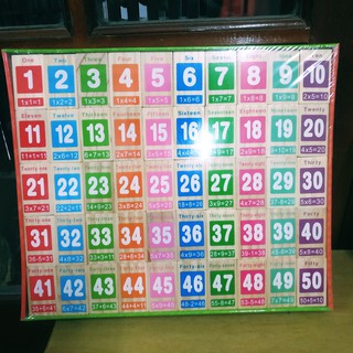 [Rẻ Vô Địch] Domino Số Học (Từ 1 Đến 100)