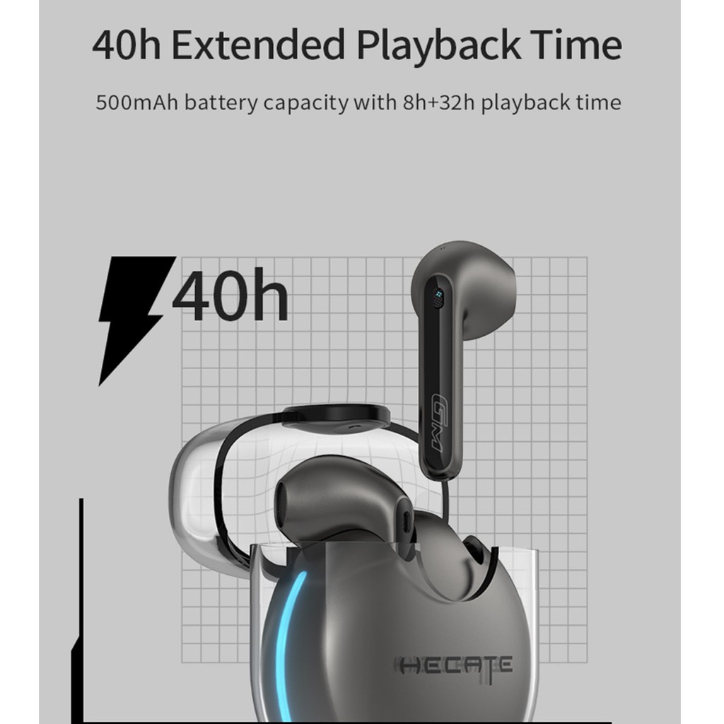 Tai nghe bluetooth 5.2 EDIFIER GM5 chuyên Game chính hãng(BH 12 tháng)