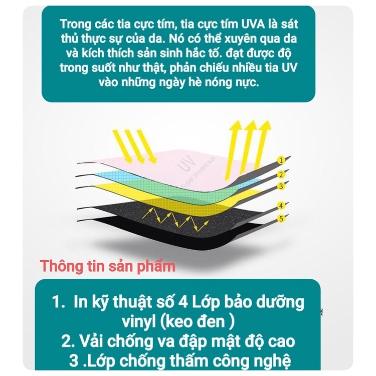 Ô Dù Gấu Đa Sắc Màu Chống Tia UV Hoàn Toàn Tự Động Che Nắng Mưa - Yobo