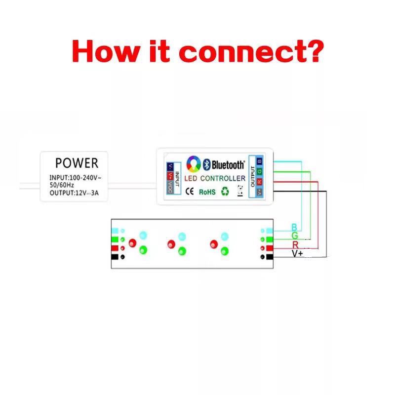 Bộ Dây Đèn LED 5050 RGB 5V IP65 IP20 Bluetooth Điều Khiển Bằng APP Chuyên Dụng