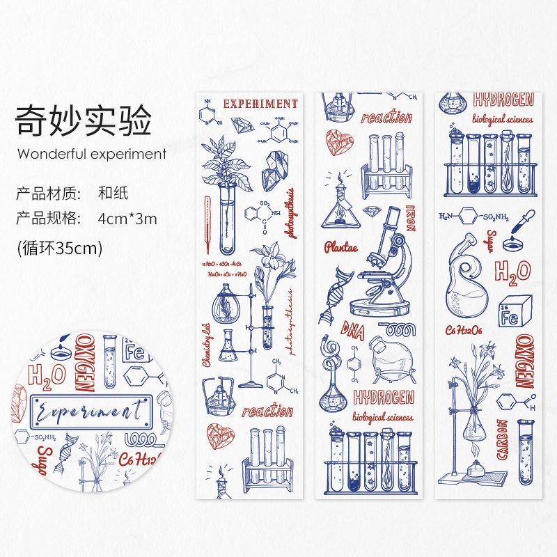 Băng Keo Washi Dán Trang Trí Sổ Lưu Niệm In Chữ Imoda 4 Truyền Cảm Hứng Phong Cách Retro