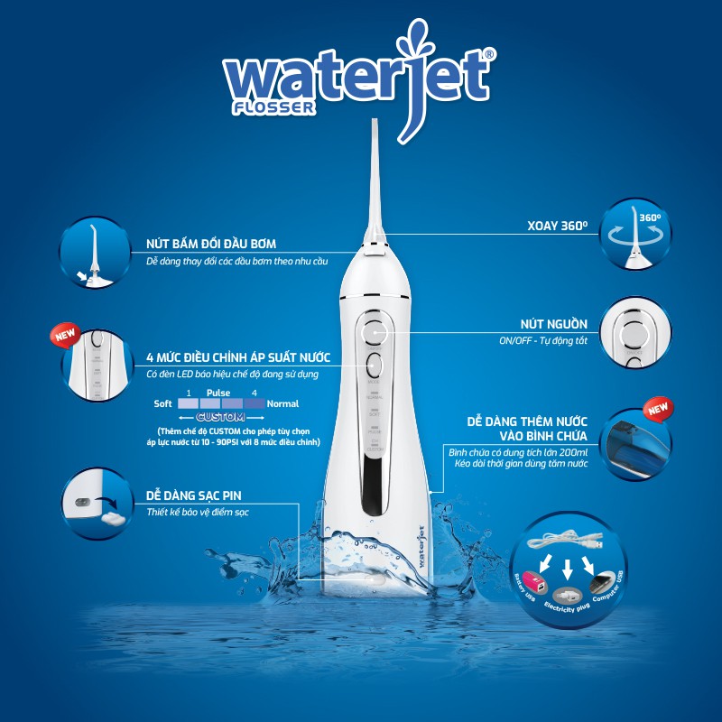 Máy tăm nước không dây WaterJet Flosser Cordless Maxi - WaterJet