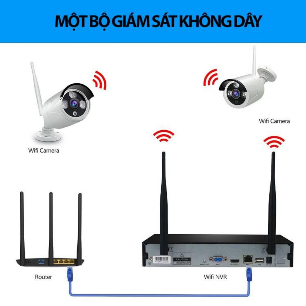 Bộ Camera WIFI Kit 5G + 4 camera sử dụng trong nhà và ngoài trời 720P - 1080P - Không bao gồm ổ cứng