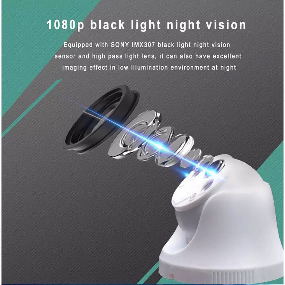 Camera Ip WiFi YooSee Ốp Trần FHD 1080P, Kèm Thẻ Nhớ Chuyên Dụng | BigBuy360 - bigbuy360.vn