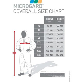 Quần áo chống hóa chất Microgard Alphatec 2000 Standard