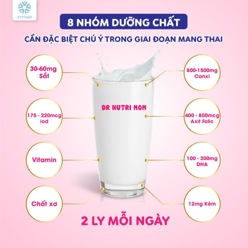 Sữa bột dành cho mẹ bầu Dr Nutri Mom 900g
