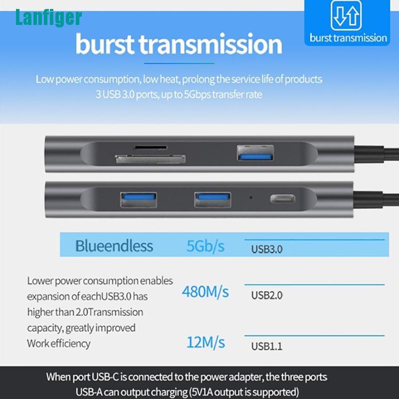 Bộ Chia Cổng Usb 3.0 Hdmi Tf Lan Pd Usb Hub Cho Macbook | BigBuy360 - bigbuy360.vn