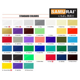 Sơn Xịt 128 _ Sơn Xịt Xe Máy Samurai 128 Màu Trong  / Clear