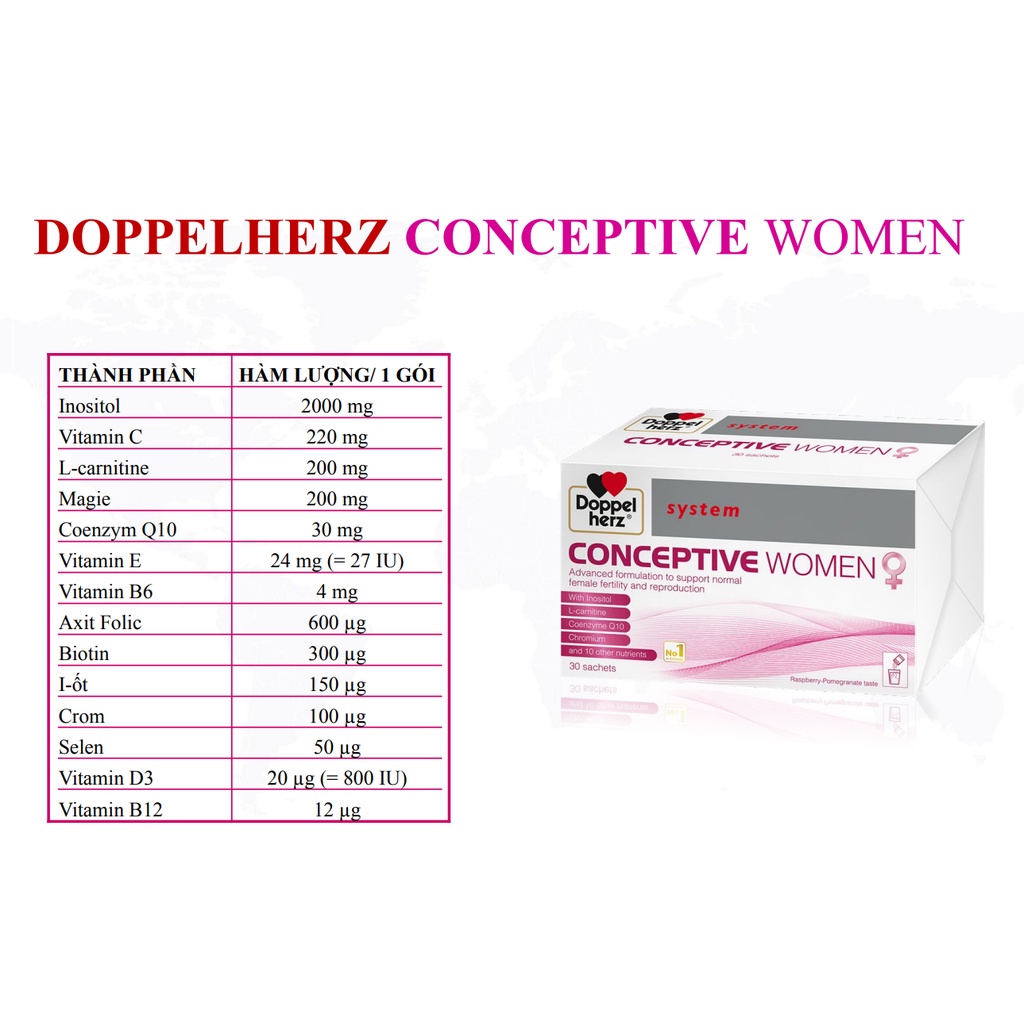 Bác Sĩ Cung Conceptive Women - Bổ Trứng, Tăng Khả Năng Thụ Thai, Vitamin Tổng Hợp Cho Bà Bầu (Hộp 30 Gói)