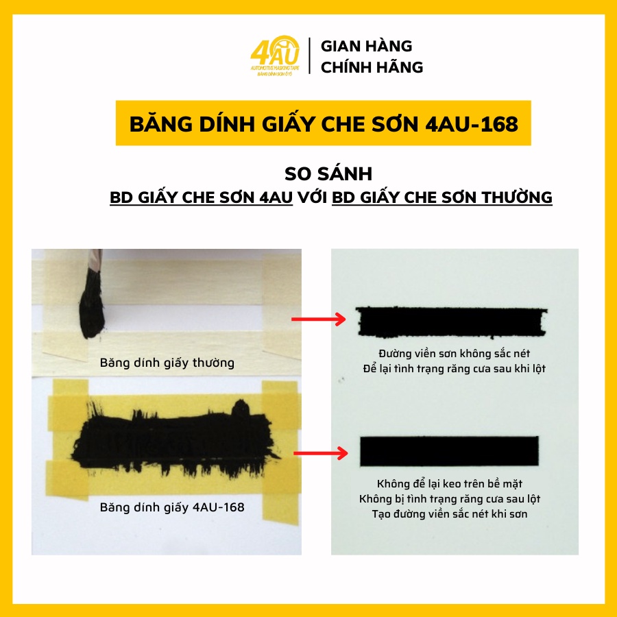 Băng keo giấy đủ size không để lại keo 4AU Băng dính vàng viết chữ, chặn màu nước, màu Acrylic, sơn, chịu nhiệt_VATTUSON