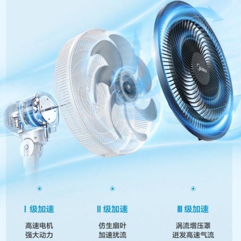 Quạt cây MIDEA SAD35EA điều khiển từ xa thông minh - Hàng chính hãng có bảo hành