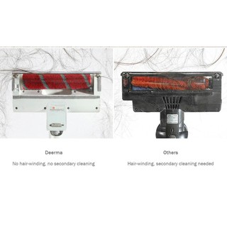 Máy hút bụi Deerma VC40