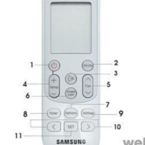 Khiển điều hòa SAMSUNG