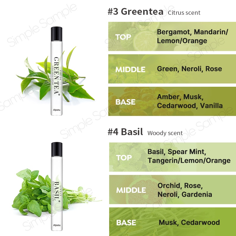 My Handy Roll-On 12 type