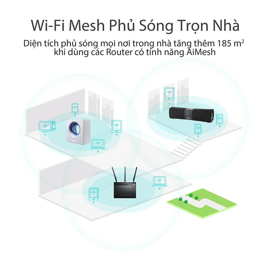 Bộ phát wifi 6 Asus Gaming RT-AX92U AX6100Mbps (Hàng chính Hãng)