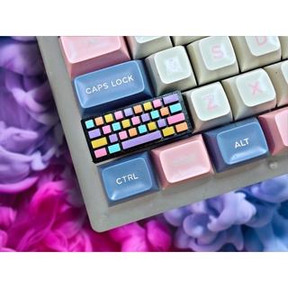 Nút bàn phím resin keycap hình bàn phím keyboard mini