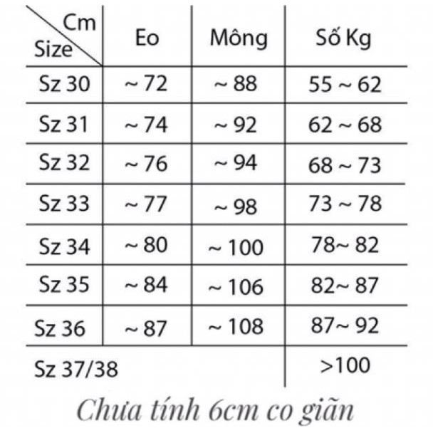 Quần Bò Co Giãn 7 Tấc / Quần Bò Lửng Size Đại Giãn - Quần Jeans Ngố Big Size 32~36 Lưng Cao ་