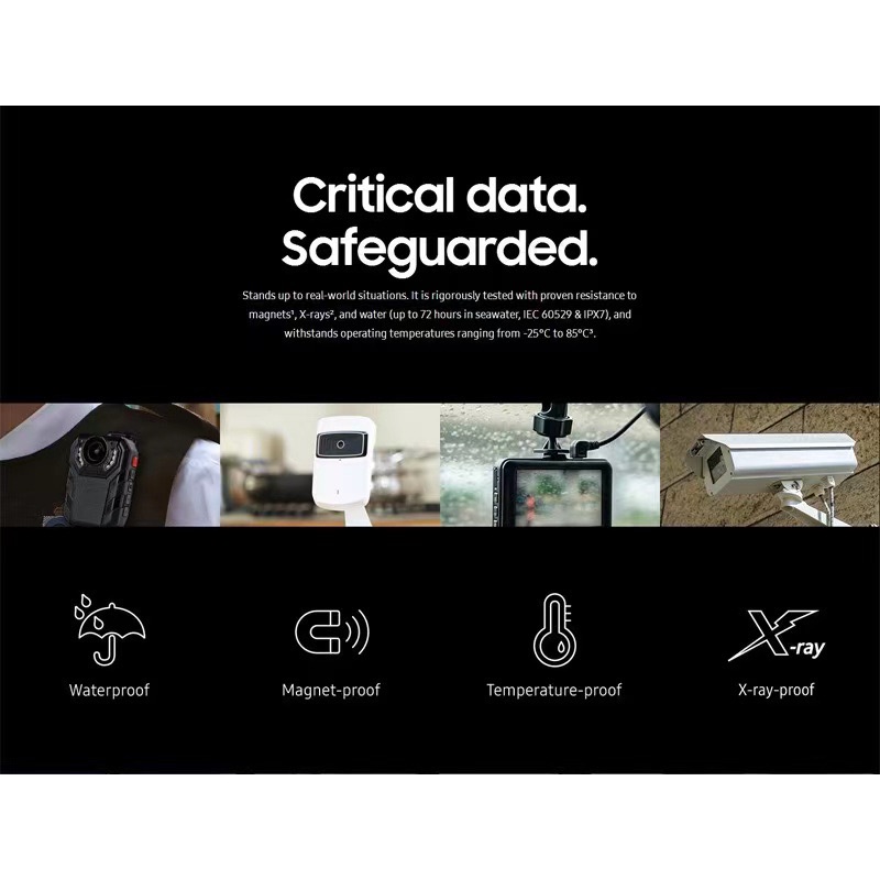 Thẻ Nhớ Micro SD Tốc Độ Cao Xiaomi Redmi V30 PRO SDXC / UHS-I U3 Class 10 1TB 512GB 128GB 32GB 8GB