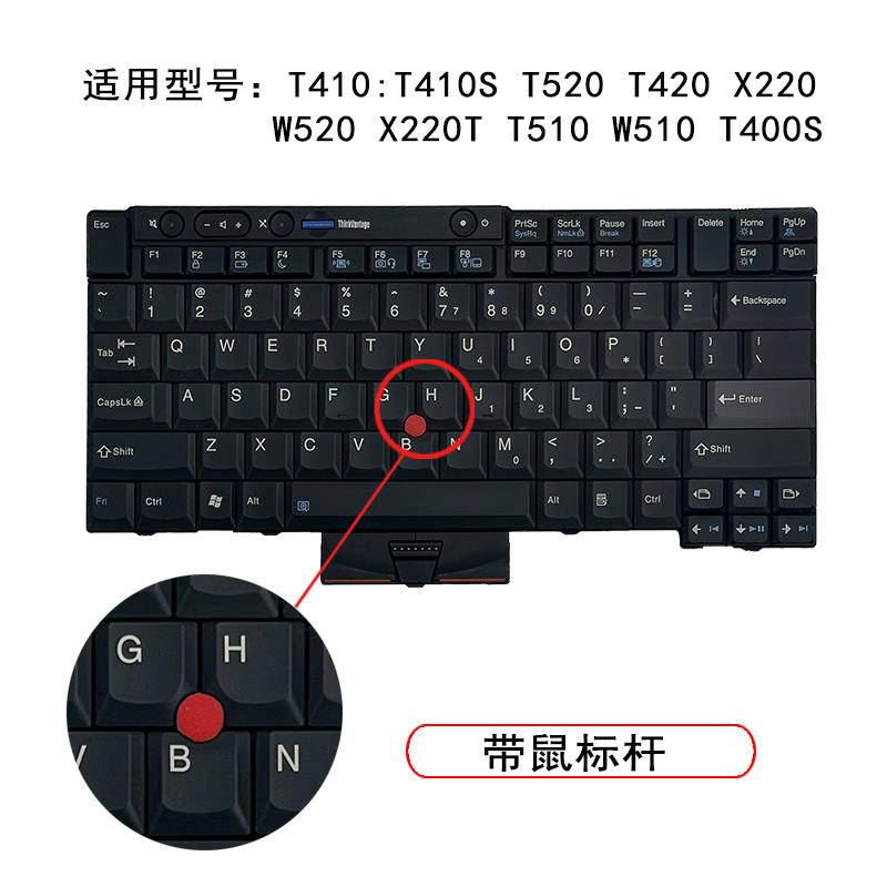 Miếng Dán Bàn Phím Dành Cho Lenovo Thinkpad E40 E420 E430 E520 E530 T410 SL410