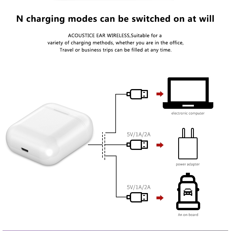 Tai nghe không dây bluetooth Tws I12 Inpod điều khiển cảm ứng | BigBuy360 - bigbuy360.vn