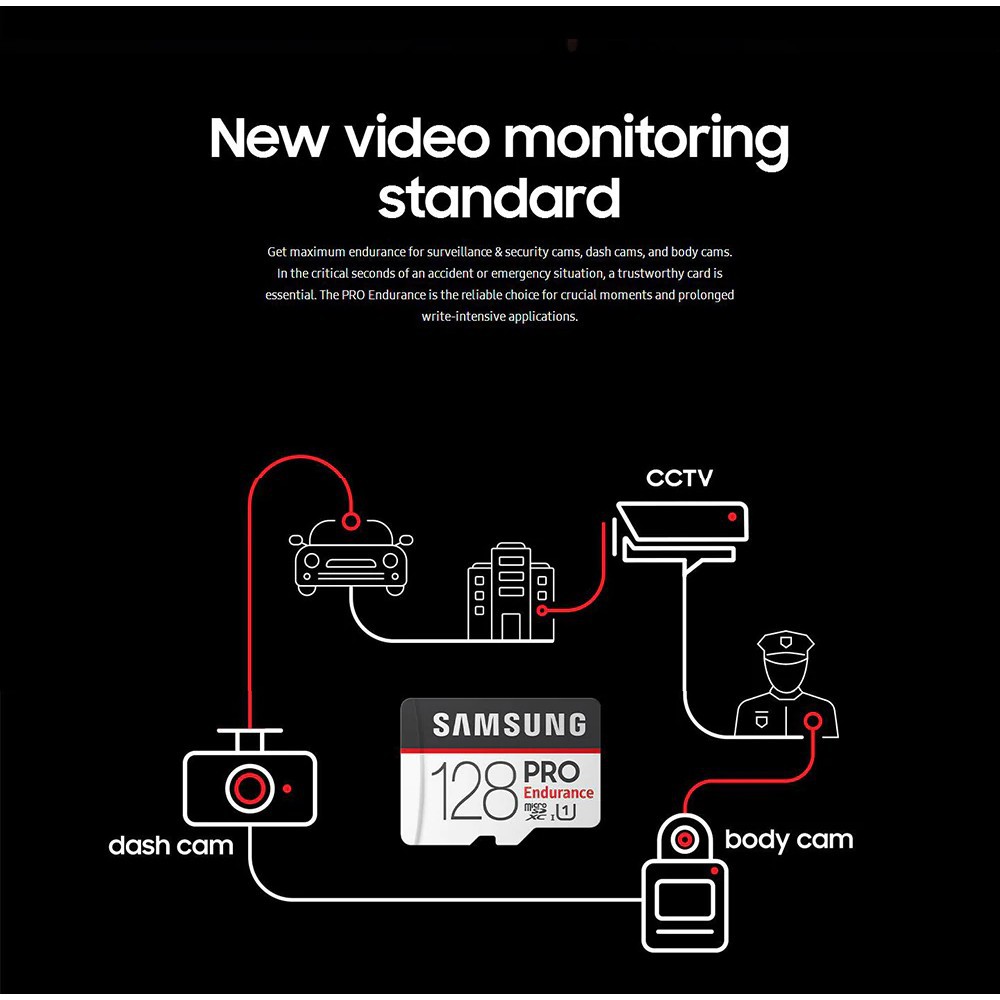 Nơiↂ∋Thẻ nhớ Micro SD 32GB 64GB 128GB sử dụng chuyên nghiệp | BigBuy360 - bigbuy360.vn