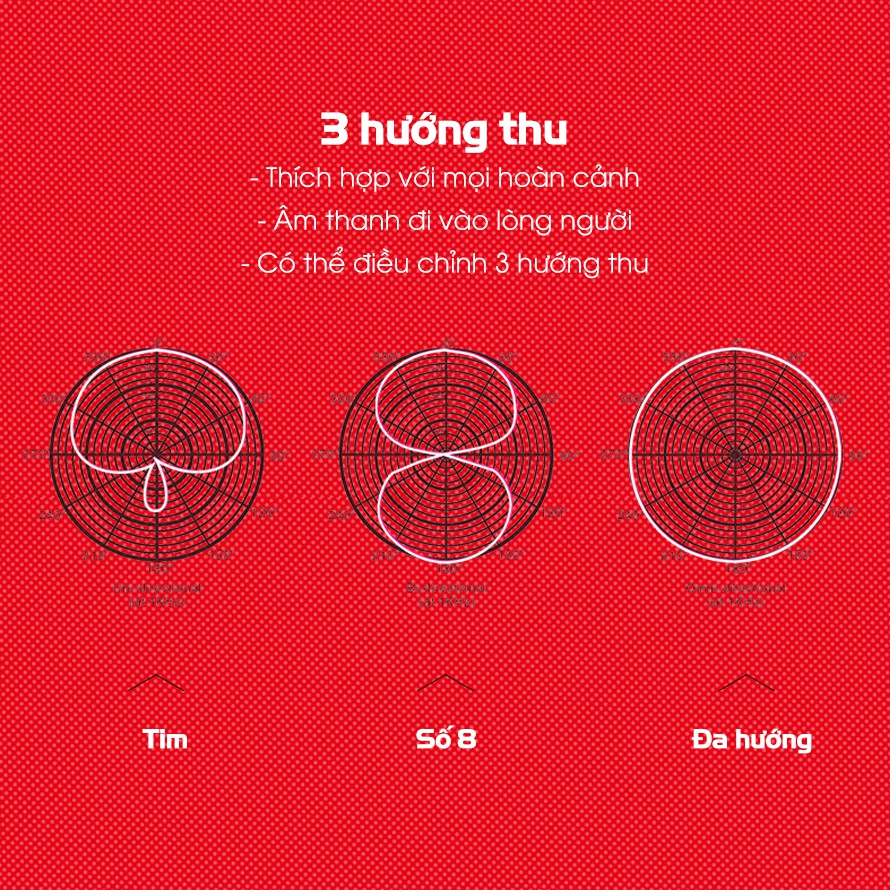 Mic Thu Âm Livestream Hát Karaoke Chuyên Nghiệp Takstar TAK55 Độ Nhạy Cao, Lọc Tạp Âm, Chính Hãng Cao Cấp Bảo Hành 1 Năm