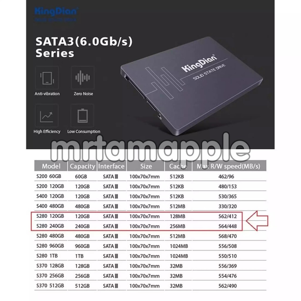 [Mã 159ELSALE hoàn 7% đơn 300K] Ổ CỨNG SSD KingDian 2.5 INCHES (120GB/ 240GB/ 480GB) tốc độ cao