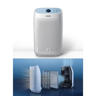 Máy lọc không khí Philips AC1216, AC0819 chính hãng