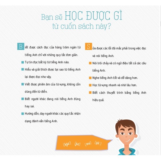 Sách_Học kèm app miễn phí_Học đánh vần tiếng Anh - Đơn giản như tiếng Việt