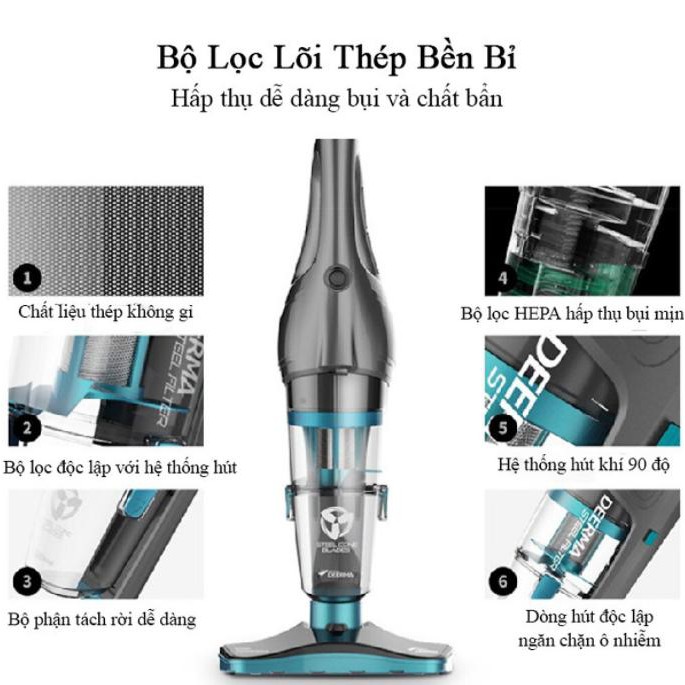 Hoả tốc | Máy hút bụi cầm tay Deerma DX900 lõi lọc Inox chống rỉ | DX118C | DX115C | MIHOANGGIA