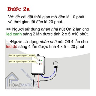 Công tắc hẹn giờ TPE TM3C
