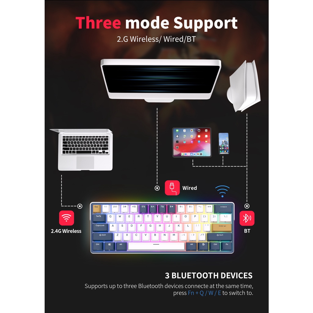 Bàn PhíM Cơ Không Dây Bluetooth 3.0 Và USB C RK61Plus Kludge 2.4G Có ĐèN RGB